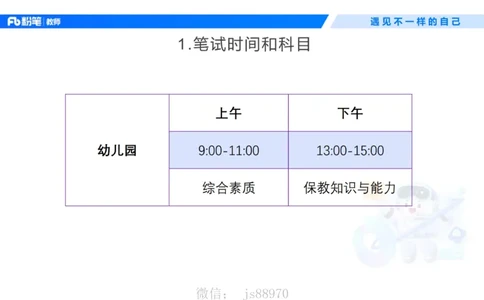 2026上幼儿综合素质-考情介绍及复习指导-李思楠(1)_教资_F家2026上教资笔试系统班_26上FB幼儿教资笔试（更新中）_0126上-综合素质（更新中）_0.考情介绍_讲义