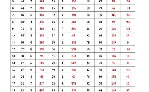 新速算1063-1072（有答案）_2026考公资料_超格合集_数资高照合集_速算高照抖音速算直播课_速算每日打卡题