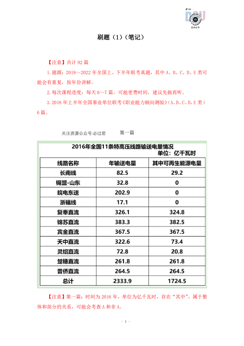 2023-03-11-随堂笔记刷题（1）_2026考公资料_超格合集_数资高照合集_资料分析高照合集⭐⭐⭐_2024课程25没开课的先看这个_超大杯2023高照资料超大杯刷题营_随堂笔记
