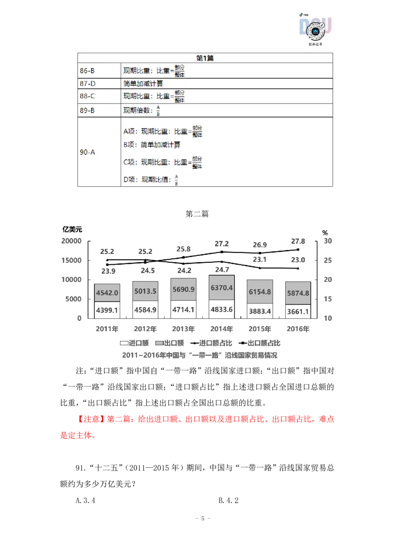2023-03-11-随堂笔记刷题（1）_2026考公资料_超格合集_数资高照合集_资料分析高照合集⭐⭐⭐_2024课程25没开课的先看这个_超大杯2023高照资料超大杯刷题营_随堂笔记