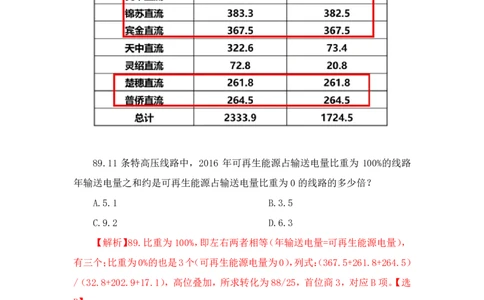2023-03-11-随堂笔记刷题（1）_2026考公资料_超格合集_数资高照合集_资料分析高照合集⭐⭐⭐_2024课程25没开课的先看这个_超大杯2023高照资料超大杯刷题营_随堂笔记