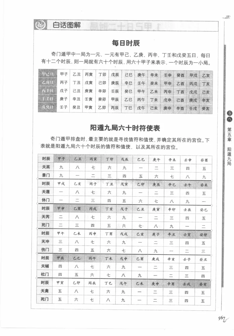 他改变了中国（江泽民）_绝版书_天涯系列_天涯神贴高阶合集_稀缺内容_领导人物传记大全