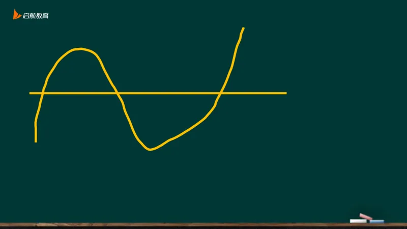 政治素养-马原_2026考公资料_（49）政治理论合集_政治理论合集_2025考研政治_06.王吉_02.基础起步_01.全科素养课
