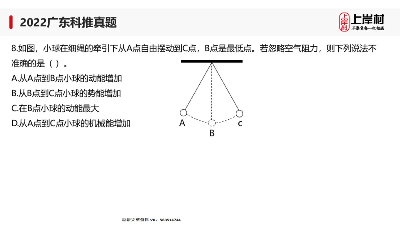 2022广东科推真题_2026考公资料_（28）上岸村合集（司马、章晓铭、王永恒、天晓、忠政、丁旭等）_2025合集_92024上岸村广东省考科学推理套卷班_课件_广东科学推理真题2019-2023