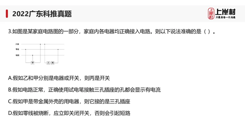 2022广东科推真题_2026考公资料_（28）上岸村合集（司马、章晓铭、王永恒、天晓、忠政、丁旭等）_2025合集_92024上岸村广东省考科学推理套卷班_课件_广东科学推理真题2019-2023