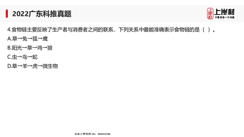 2022广东科推真题_2026考公资料_（28）上岸村合集（司马、章晓铭、王永恒、天晓、忠政、丁旭等）_2025合集_92024上岸村广东省考科学推理套卷班_课件_广东科学推理真题2019-2023