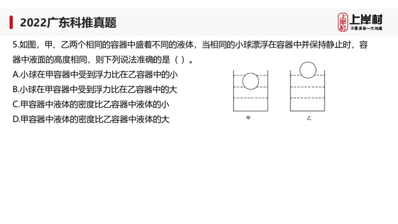 2022广东科推真题_2026考公资料_（28）上岸村合集（司马、章晓铭、王永恒、天晓、忠政、丁旭等）_2025合集_92024上岸村广东省考科学推理套卷班_课件_广东科学推理真题2019-2023