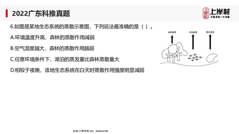 2022广东科推真题_2026考公资料_（28）上岸村合集（司马、章晓铭、王永恒、天晓、忠政、丁旭等）_2025合集_92024上岸村广东省考科学推理套卷班_课件_广东科学推理真题2019-2023