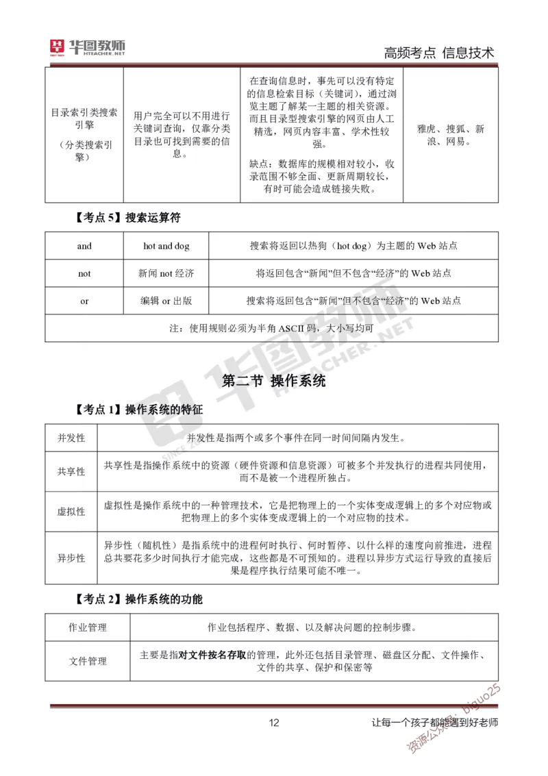 中学信息技术高频考点_教资_33教资笔试历年真题汇总（科一+科二+科三）_科三真题_02初中科三各科电子资料包合集_信息（资料文档）_初中信息_03高频考点及笔记