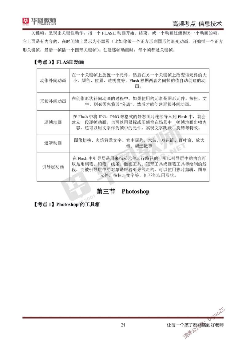 中学信息技术高频考点_教资_33教资笔试历年真题汇总（科一+科二+科三）_科三真题_02初中科三各科电子资料包合集_信息（资料文档）_初中信息_03高频考点及笔记