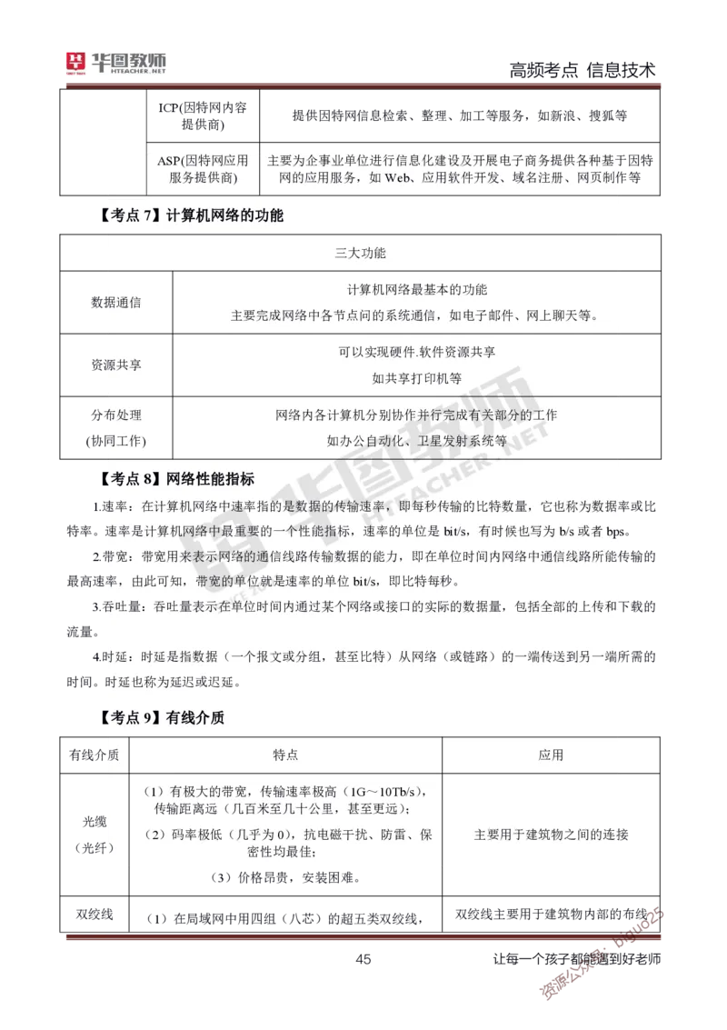 中学信息技术高频考点_教资_33教资笔试历年真题汇总（科一+科二+科三）_科三真题_02初中科三各科电子资料包合集_信息（资料文档）_初中信息_03高频考点及笔记