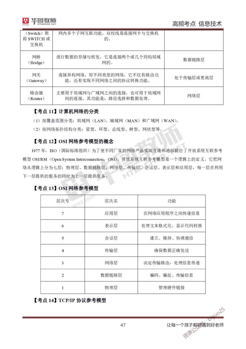 中学信息技术高频考点_教资_33教资笔试历年真题汇总（科一+科二+科三）_科三真题_02初中科三各科电子资料包合集_信息（资料文档）_初中信息_03高频考点及笔记