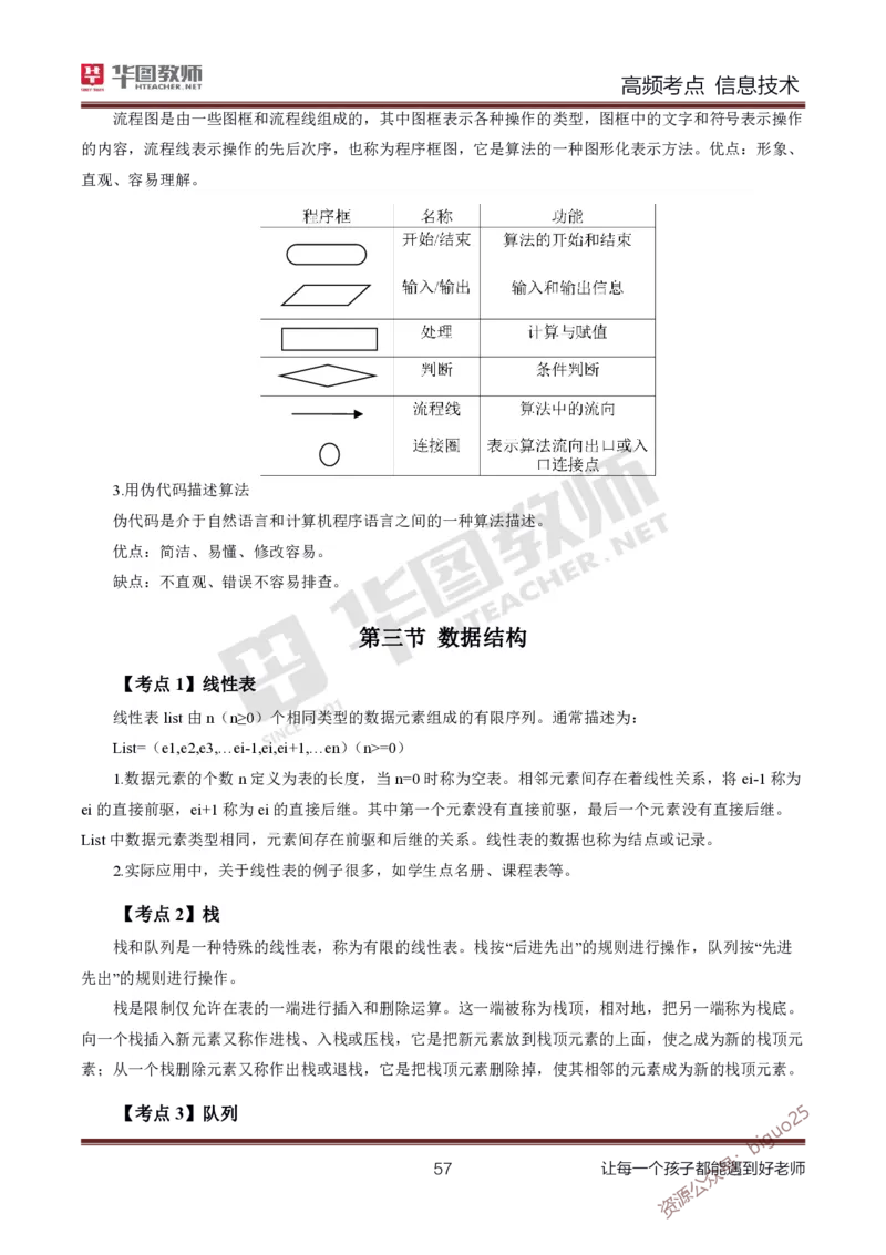 中学信息技术高频考点_教资_33教资笔试历年真题汇总（科一+科二+科三）_科三真题_02初中科三各科电子资料包合集_信息（资料文档）_初中信息_03高频考点及笔记