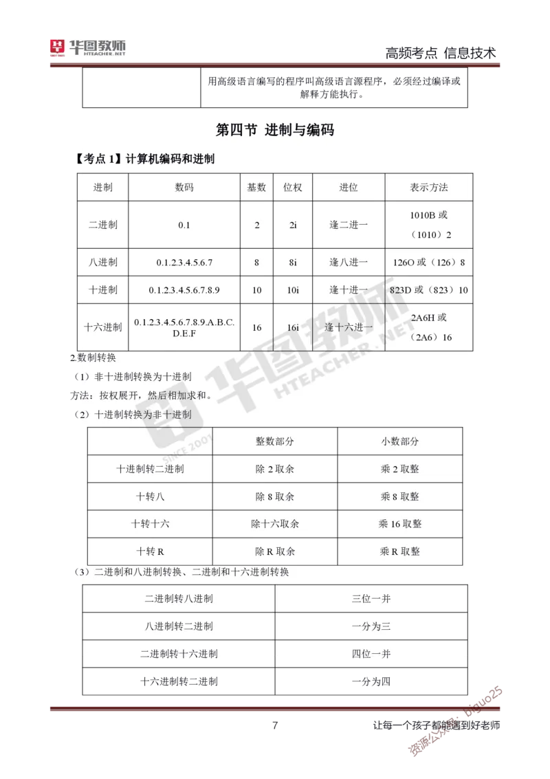 中学信息技术高频考点_教资_33教资笔试历年真题汇总（科一+科二+科三）_科三真题_02初中科三各科电子资料包合集_信息（资料文档）_初中信息_03高频考点及笔记