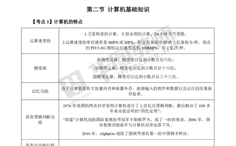 中学信息技术高频考点_教资_33教资笔试历年真题汇总（科一+科二+科三）_科三真题_02初中科三各科电子资料包合集_信息（资料文档）_初中信息_03高频考点及笔记