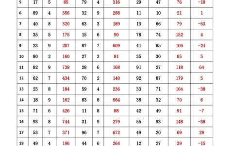 新速算1013-1022（答案版）_2026考公资料_（06）高照_速算高照抖音速算直播课_速算每日打卡题