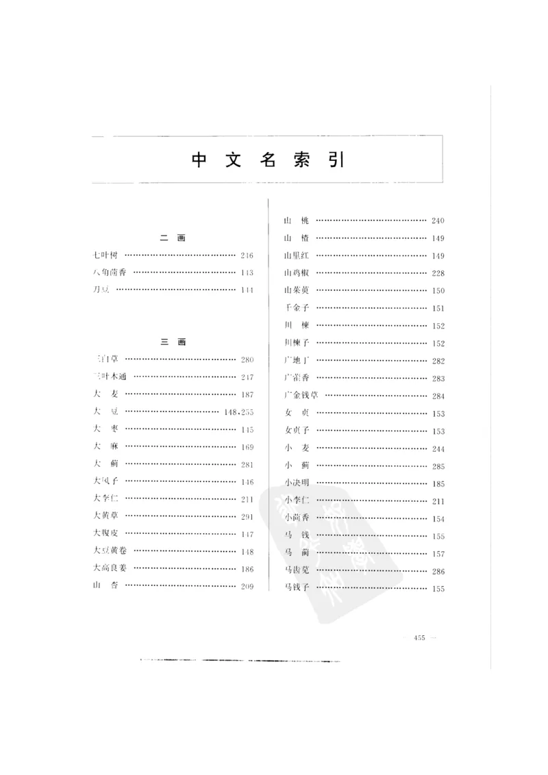 中国本草彩色图鉴（常用中药篇）（中卷）（钱信忠）_绝版书_天涯系列_t涯_绝版古籍电子书合集（13大类）_医书类_中国本草彩色图鉴（常用中药篇）_3册