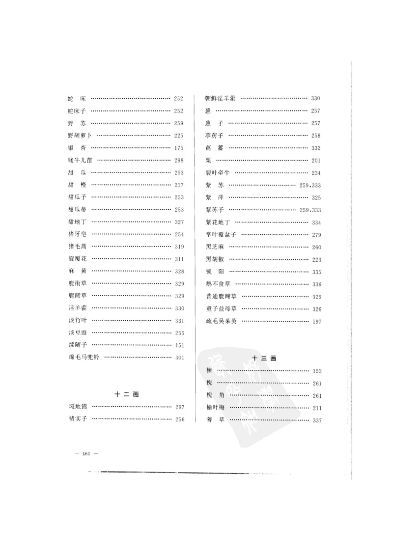 中国本草彩色图鉴（常用中药篇）（中卷）（钱信忠）_绝版书_天涯系列_t涯_绝版古籍电子书合集（13大类）_医书类_中国本草彩色图鉴（常用中药篇）_3册