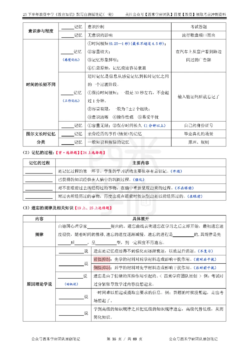 25下中学-教育知识-一轮默写自测笔记_教资_25下资料合集二_2025下一轮默写本_中学：一轮笔记重点笔记默写本