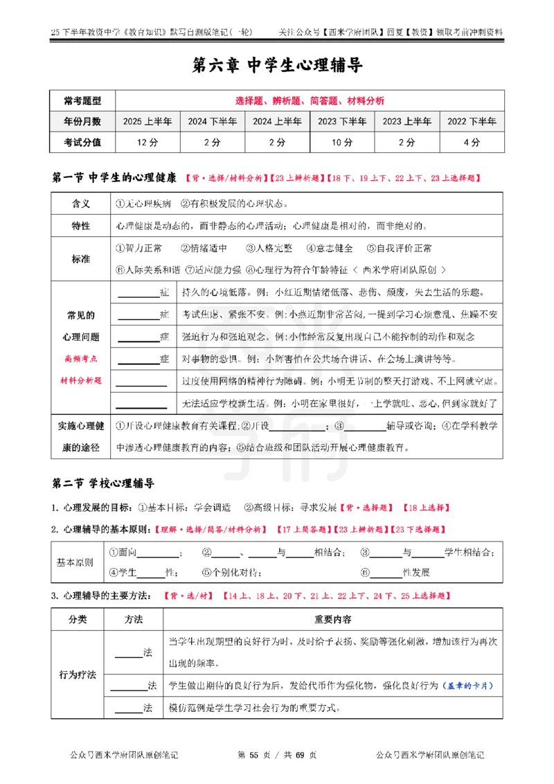 25下中学-教育知识-一轮默写自测笔记_教资_25下资料合集二_2025下一轮默写本_中学：一轮笔记重点笔记默写本