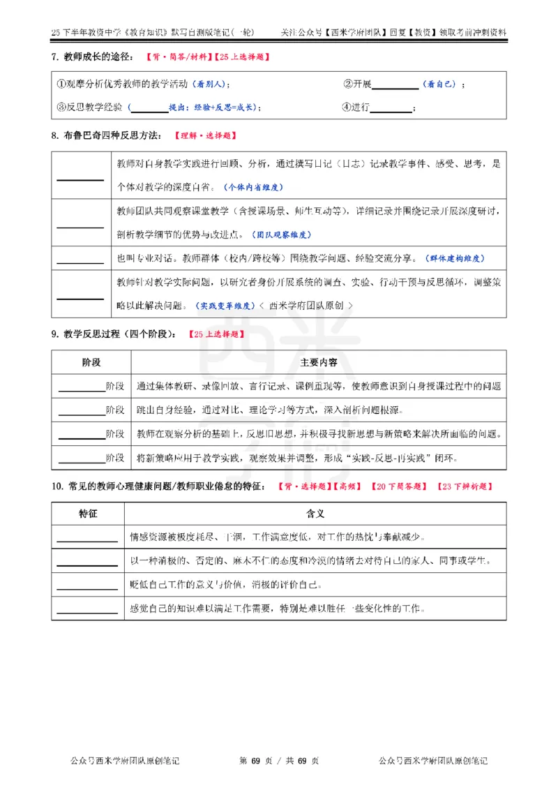 25下中学-教育知识-一轮默写自测笔记_教资_25下资料合集二_2025下一轮默写本_中学：一轮笔记重点笔记默写本