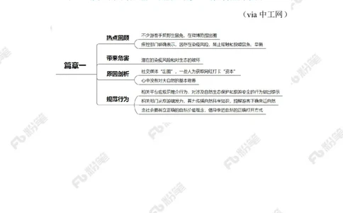 2023.07.29对野生动物，放手才是爱标注版_2026考公资料_（10）粉笔_2025粉笔国考省考980（课＋笔记）_粉笔980（25多省）_1、粉笔时政_2、F晨读时政_2023年_07月