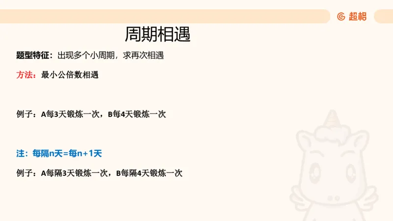 数量第3章周期问题_2026考公资料_超格合集_公考-理论班2026超格行测申论（六合一）理论实战班_数量关系拿分稳稳班（3+2）高照_课件