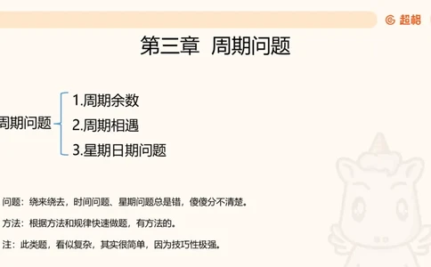 数量第3章周期问题_2026考公资料_超格合集_公考-理论班2026超格行测申论（六合一）理论实战班_数量关系拿分稳稳班（3+2）高照_课件