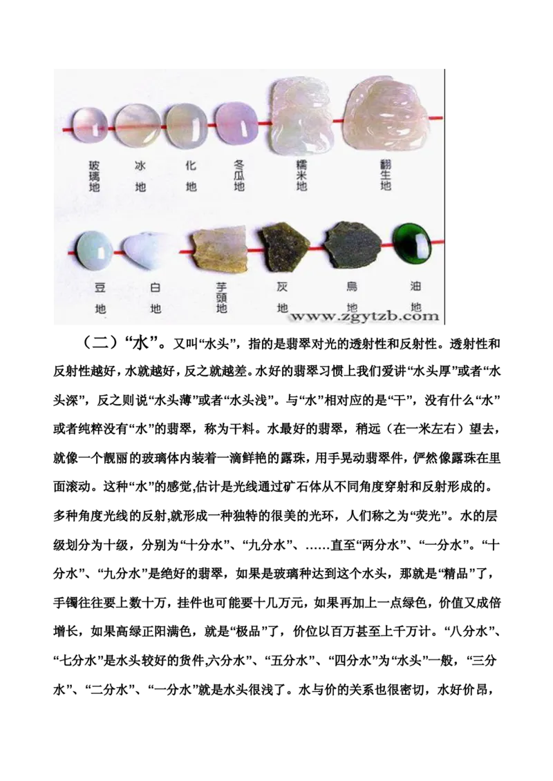 翡翠的标准_X018-玉石珠宝鉴定教程最新合集_8、玉石翡翠鉴定与投资电子资料