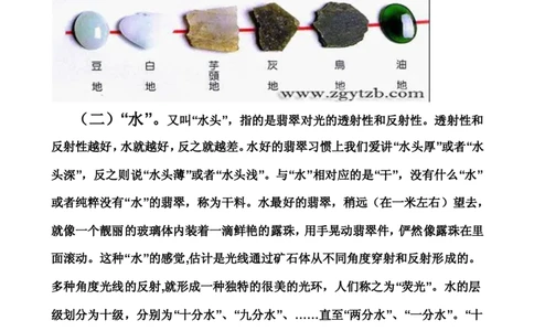 翡翠的标准_X018-玉石珠宝鉴定教程最新合集_8、玉石翡翠鉴定与投资电子资料