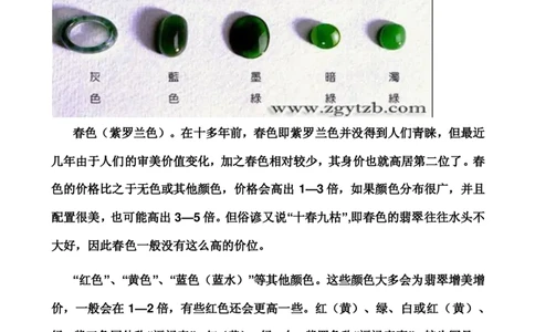翡翠的标准_X018-玉石珠宝鉴定教程最新合集_8、玉石翡翠鉴定与投资电子资料