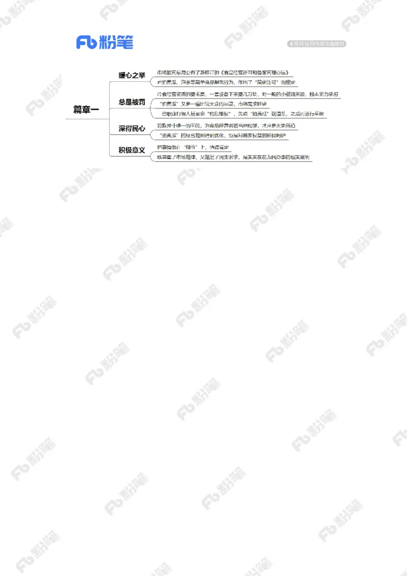 2023.07.16对&ldquo;拍黄瓜&rdquo;出手（标注版）_2026考公资料_（10）粉笔_2025粉笔国考省考980（课＋笔记）_粉笔980（25多省）_1、粉笔时政_2、F晨读时政_2023年_07月
