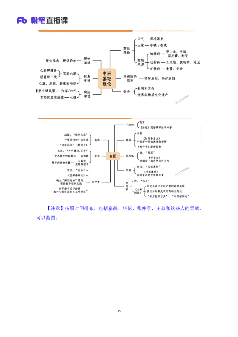 2023.08.27+中医常识+李缙+（讲义+笔记）+（2024常识高分专项课）_2026考公资料_（10）粉笔_2025粉笔国考省考980（课＋笔记）_粉笔980（25多省）_02025年980系统班补充课程FB_讲义