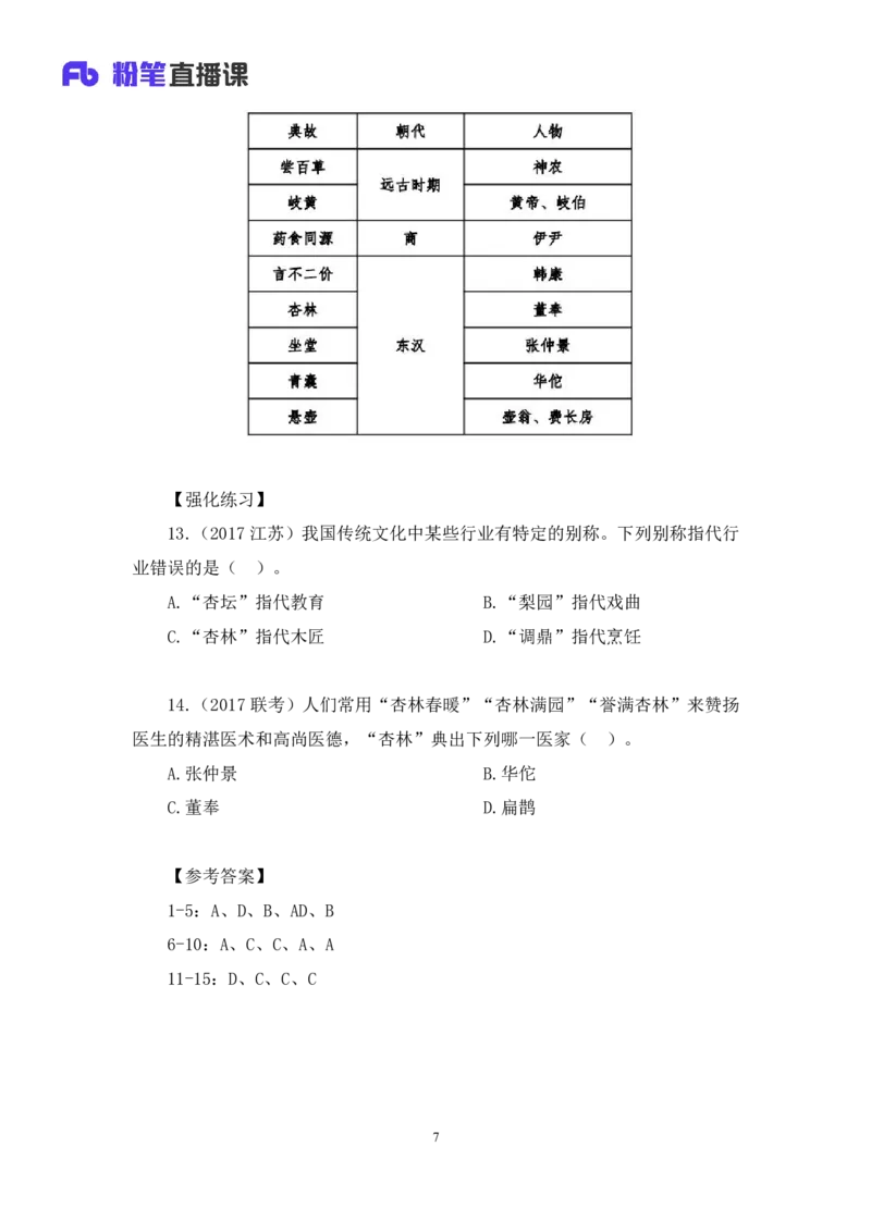2023.08.27+中医常识+李缙+（讲义+笔记）+（2024常识高分专项课）_2026考公资料_（10）粉笔_2025粉笔国考省考980（课＋笔记）_粉笔980（25多省）_02025年980系统班补充课程FB_讲义