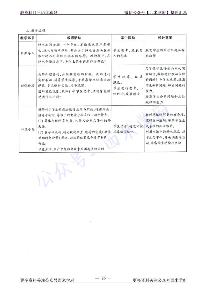 16年下-21年下-高中物理真题-答案_教资_25下资料合集二_25下最新科三知识点汇编+思维导图-高中_06.物理_02.历年真题