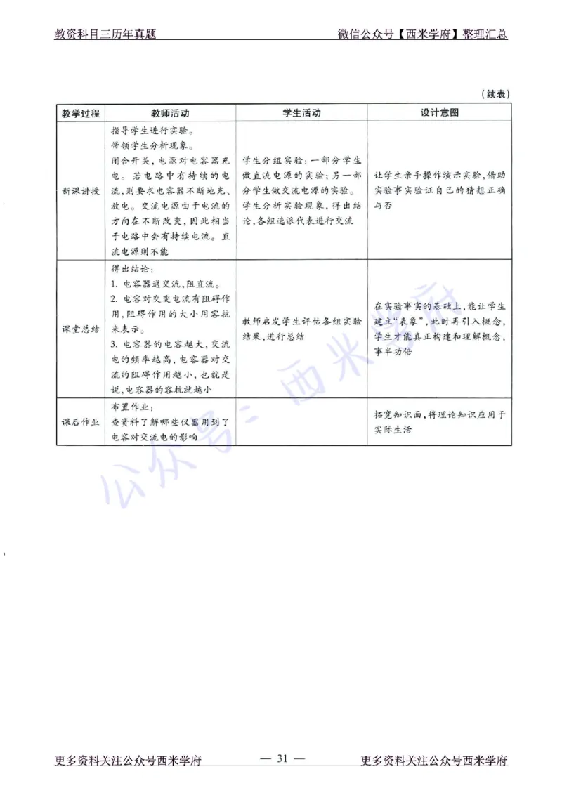 16年下-21年下-高中物理真题-答案_教资_25下资料合集二_25下最新科三知识点汇编+思维导图-高中_06.物理_02.历年真题