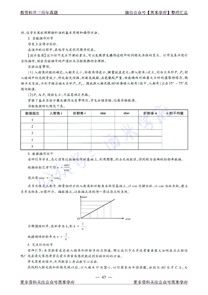 16年下-21年下-高中物理真题-答案_教资_25下资料合集二_25下最新科三知识点汇编+思维导图-高中_06.物理_02.历年真题