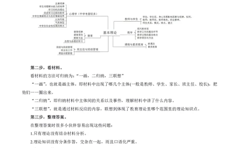 中学材料分析题专项训练_教资_初高中2026教资_25下教师资格证_7.25下教资笔试专项训练_125下材料分析专项训练_中学材料分析专项训练