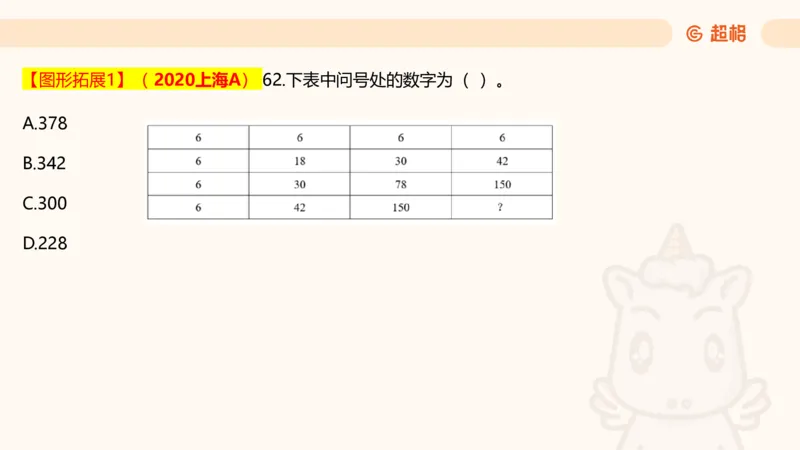 数字推理6（含归纳）_2026考公资料_超格合集_数资高照合集_数量关系高照合集⭐⭐⭐_数推2025高照数字推理400题_PPT