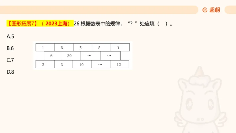数字推理6（含归纳）_2026考公资料_超格合集_数资高照合集_数量关系高照合集⭐⭐⭐_数推2025高照数字推理400题_PPT