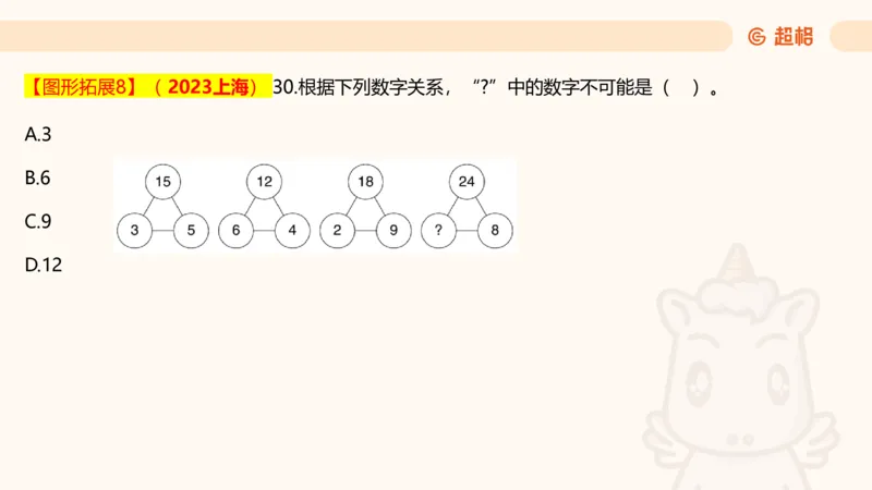 数字推理6（含归纳）_2026考公资料_超格合集_数资高照合集_数量关系高照合集⭐⭐⭐_数推2025高照数字推理400题_PPT