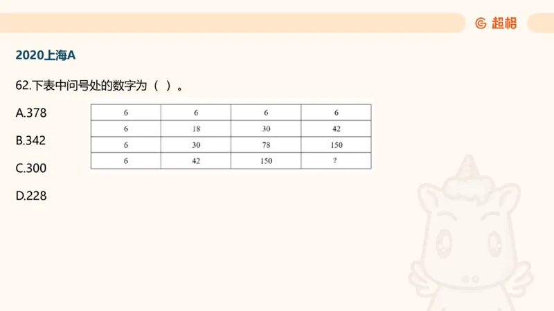 数字推理6（含归纳）_2026考公资料_超格合集_数资高照合集_数量关系高照合集⭐⭐⭐_数推2025高照数字推理400题_PPT