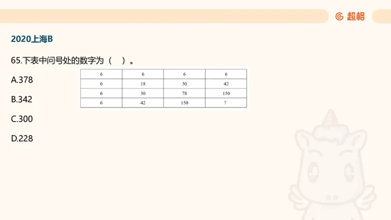 数字推理6（含归纳）_2026考公资料_超格合集_数资高照合集_数量关系高照合集⭐⭐⭐_数推2025高照数字推理400题_PPT