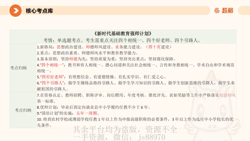 PPT2_教资_大圣26上蒙题技巧通用网课（中小幼）_CG26上教资笔试小学_0226上小学-教育知识与能力（更新中）_01单选核心考点库+单选秒题500练_讲义