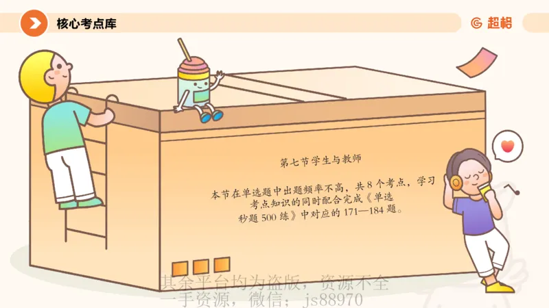 PPT2_教资_大圣26上蒙题技巧通用网课（中小幼）_CG26上教资笔试小学_0226上小学-教育知识与能力（更新中）_01单选核心考点库+单选秒题500练_讲义