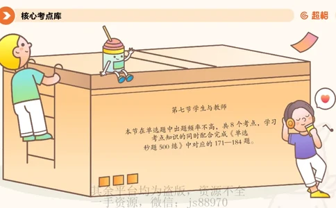 PPT2_教资_大圣26上蒙题技巧通用网课（中小幼）_CG26上教资笔试小学_0226上小学-教育知识与能力（更新中）_01单选核心考点库+单选秒题500练_讲义