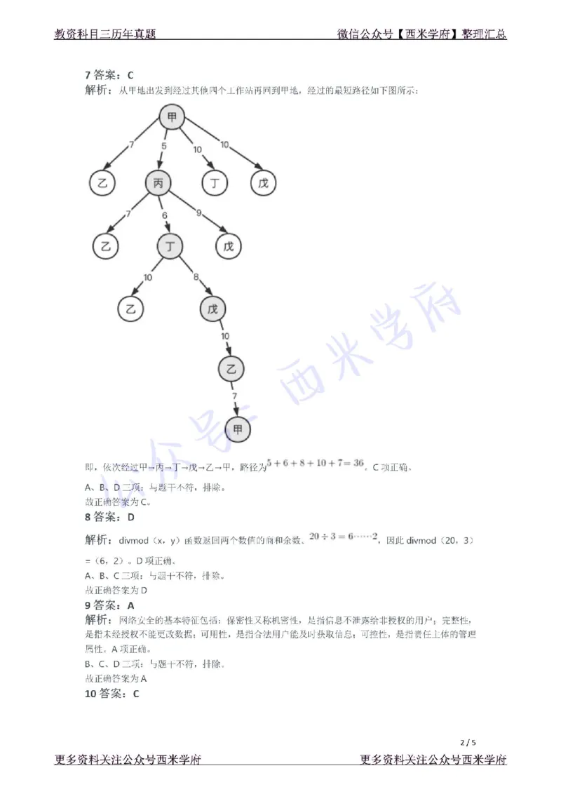 21年下-高中信息技术真题-答案_教资_25下资料合集二_25下最新科三知识点汇编+思维导图-高中_05.信息技术_02.历年真题