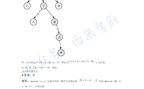 21年下-高中信息技术真题-答案_教资_25下资料合集二_25下最新科三知识点汇编+思维导图-高中_05.信息技术_02.历年真题