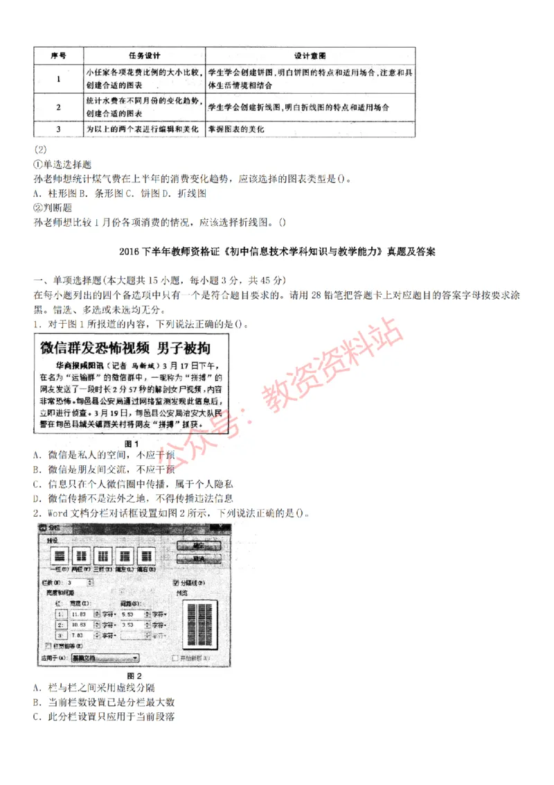 2015上-2019上初中信息技术学科知识历年真题及解析_教资_33教资笔试历年真题汇总（科一+科二+科三）_科三真题_02初中科三各科电子资料包合集_信息（资料文档）_初中信息