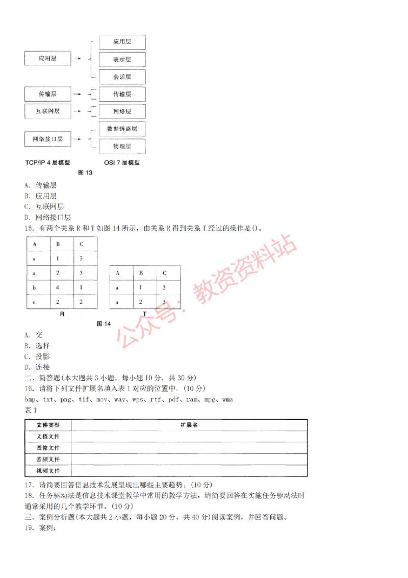 2015上-2019上初中信息技术学科知识历年真题及解析_教资_33教资笔试历年真题汇总（科一+科二+科三）_科三真题_02初中科三各科电子资料包合集_信息（资料文档）_初中信息